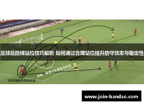 足球后防线站位技巧解析 如何通过合理站位提升防守效率与稳定性