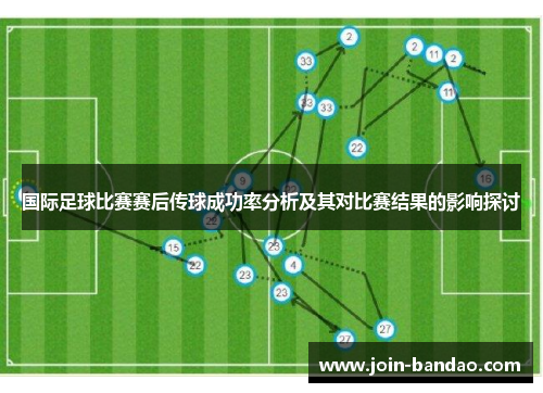 国际足球比赛赛后传球成功率分析及其对比赛结果的影响探讨