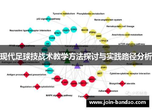 现代足球技战术教学方法探讨与实践路径分析