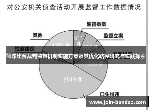 篮球比赛裁判监督机制实施方案及其优化路径研究与实践探索