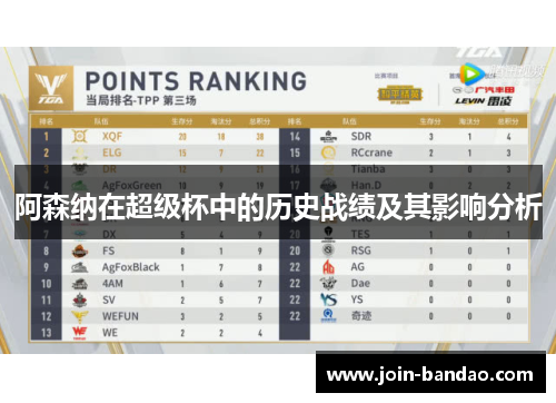 阿森纳在超级杯中的历史战绩及其影响分析