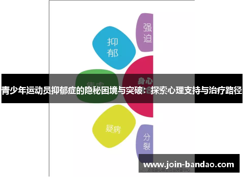 青少年运动员抑郁症的隐秘困境与突破：探索心理支持与治疗路径