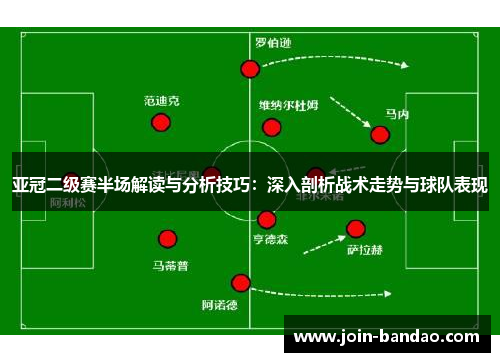 亚冠二级赛半场解读与分析技巧：深入剖析战术走势与球队表现