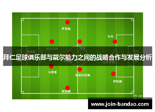 拜仁足球俱乐部与戴尔能力之间的战略合作与发展分析