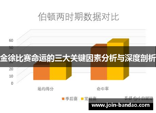 金徐比赛命运的三大关键因素分析与深度剖析