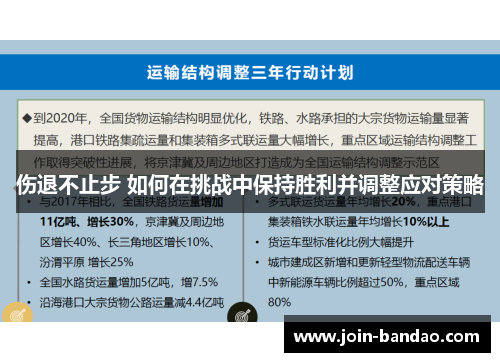 伤退不止步 如何在挑战中保持胜利并调整应对策略