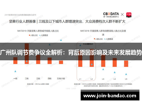 广州队调节费争议全解析：背后原因影响及未来发展趋势
