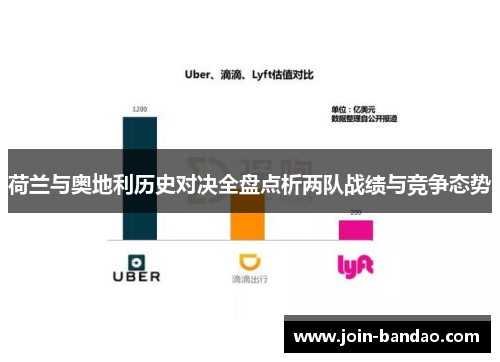 荷兰与奥地利历史对决全盘点析两队战绩与竞争态势