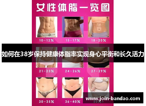 如何在38岁保持健康体脂率实现身心平衡和长久活力