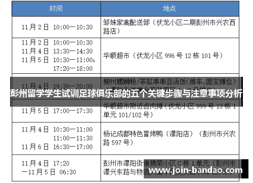 彭州留学学生试训足球俱乐部的五个关键步骤与注意事项分析