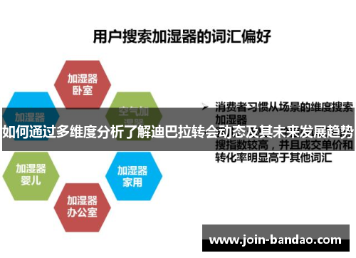 如何通过多维度分析了解迪巴拉转会动态及其未来发展趋势