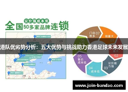港队优劣势分析：五大优势与挑战助力香港足球未来发展
