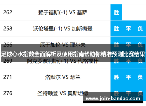 足球心水指数全面解析及使用指南帮助你精准预测比赛结果