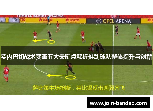 费内巴切战术变革五大关键点解析推动球队整体提升与创新 费内巴切战术变革五大关键点解析推动球队整体提升与创新