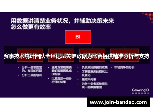 赛事技术统计团队全程记录关键数据为比赛提供精准分析与支持 赛事技术统计团队全程记录关键数据为比赛提供精准分析与支持