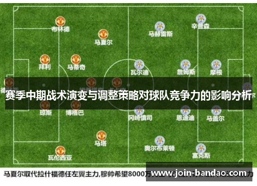 赛季中期战术演变与调整策略对球队竞争力的影响分析 赛季中期战术演变与调整策略对球队竞争力的影响分析