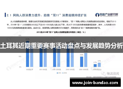 土耳其近期重要赛事活动盘点与发展趋势分析